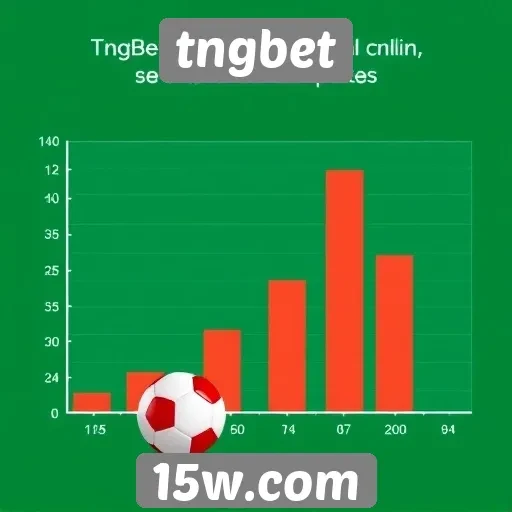 Tendências de apostas no site tngbet
